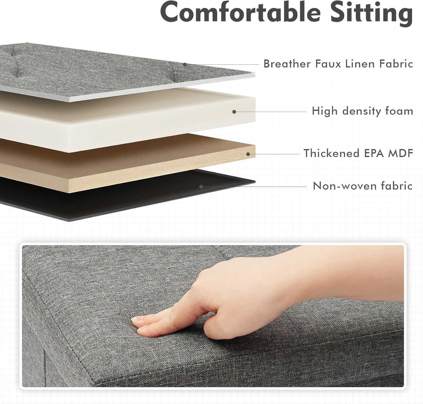 Storage Ottoman with Flipping Lids, Ottoman Bench Footrest Seat, Linen 30"X15"X15" (Grey)